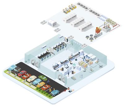 探秘美的集团首个零碳数字工业园——信息咨询服务解析